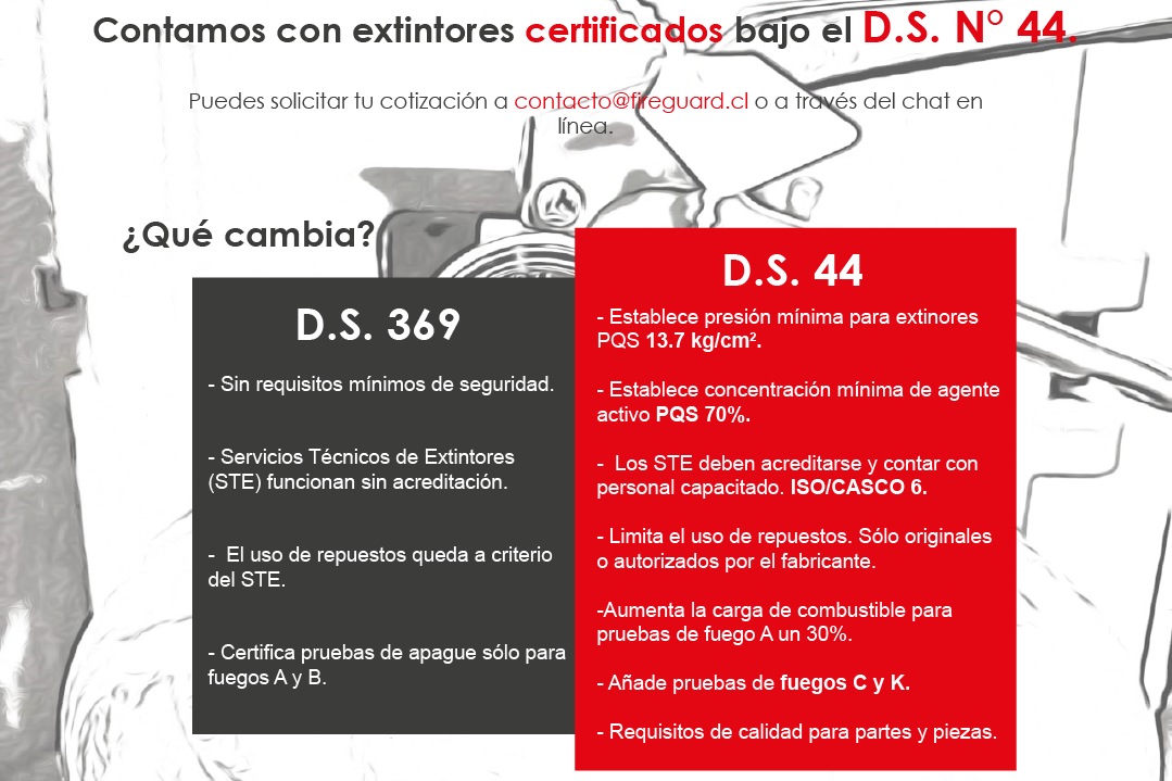 Decreto Supremo DS 44 de marzo 2
